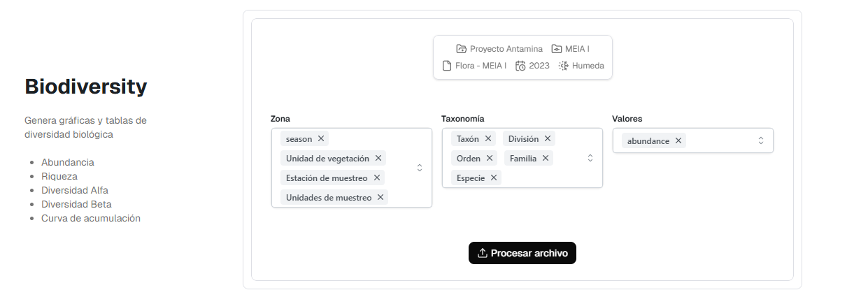 biodiversity_stage_db
